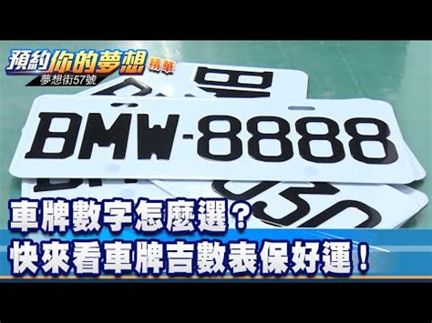 車牌號碼數字吉凶對照表|車牌數字怎麼選，快來看車牌數字吉凶對照表